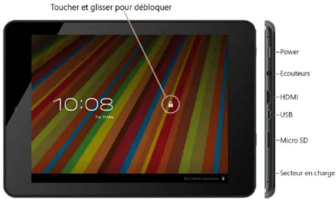GEMINI D8 Tablet GEM8902 - Touches et connexions - 1