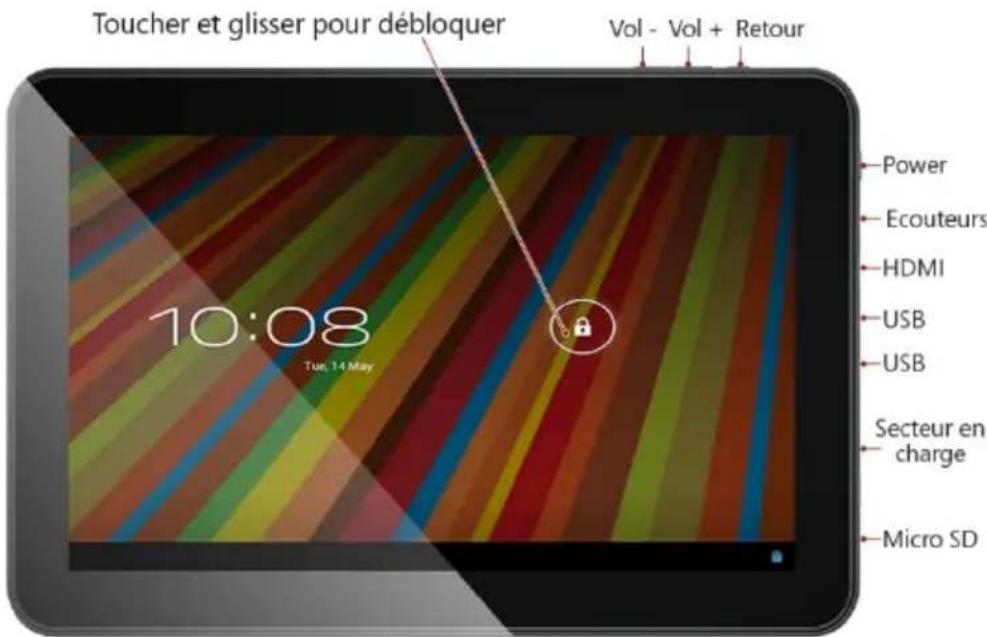 GEMINI D10 Tablet GEM1000 - Touches et connexions - 1