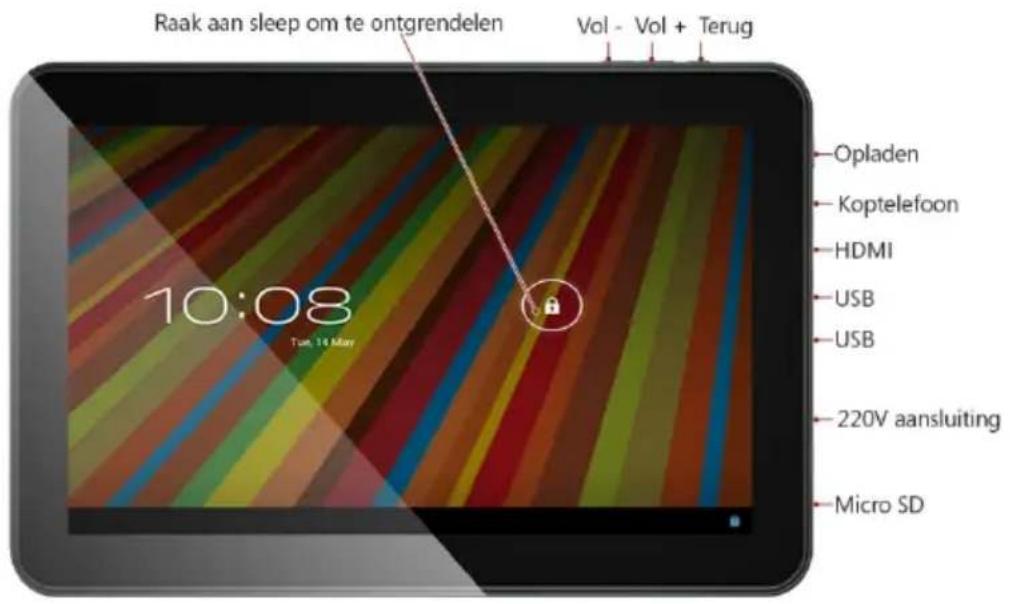 GEMINI D10 Tablet GEM1000 - Buttons en aansluitingen - 1
