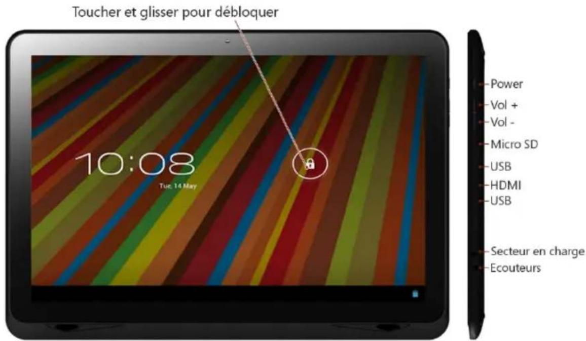 GEMINI Q13 Tablet GEMQ1331 - Résolutions de problèmes 78 - 1