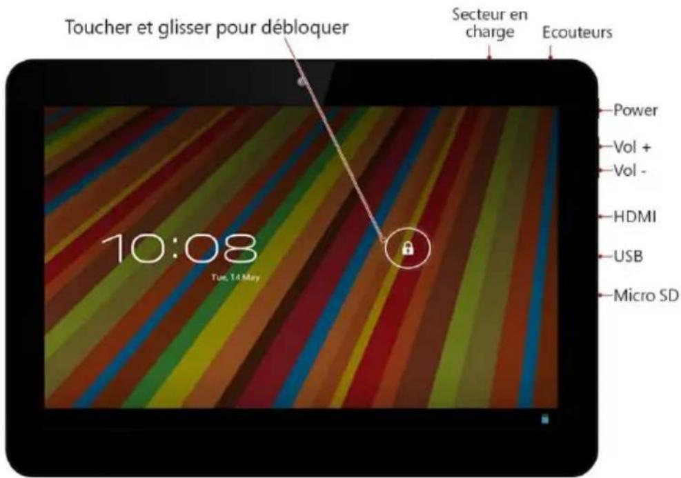 GEMINI Q10 Tablet GEMQ1002 - Touches et connexions - 1