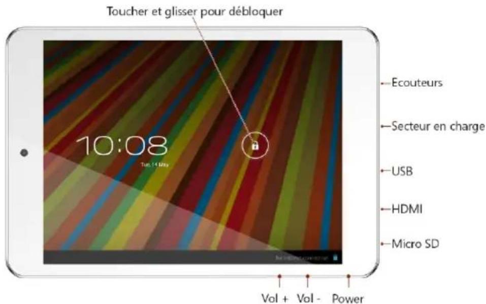 GEMINI GD8 Pro Tablet GEMQ7851BK - Touches et connexions - 1