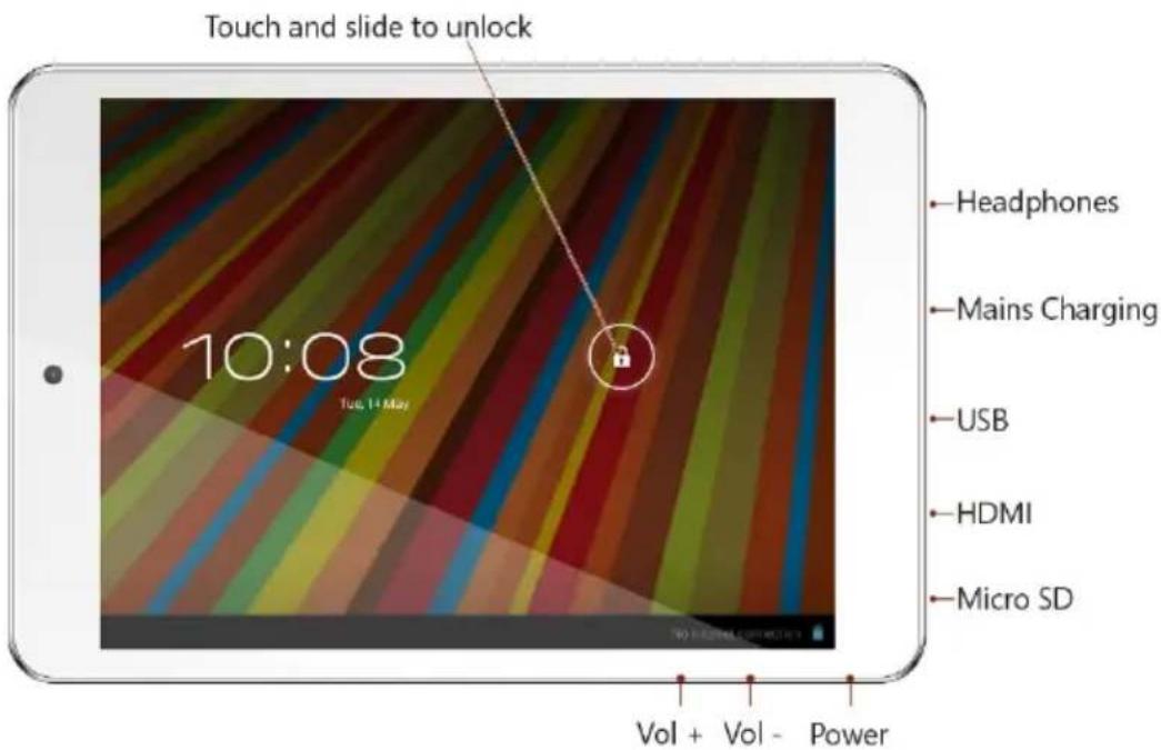 GEMINI GD8 Pro Tablet GEMQ7851BK - Buttons and Connections - 1