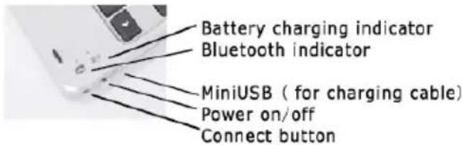 GEMINI GD8 Tablet GEMQ7851S - Como conectar tu teclado a tu Tablet GEMINI - 1