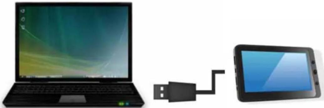 STOREX eZee Tab 7D 10S - CARACTERI STI QUES PRINCI PALES - 2
