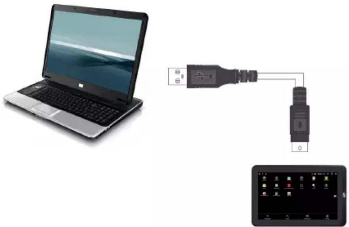 STOREX eZee Tab 10C - CONNECTER L'EZEE'TAB10C AU PC - 1