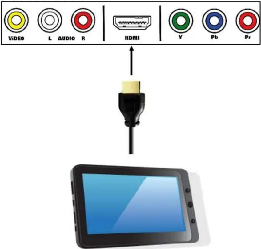 STOREX eZee Tab 10Q 13M - CONEXION DEL TABLET AL TELEVISOR - 3