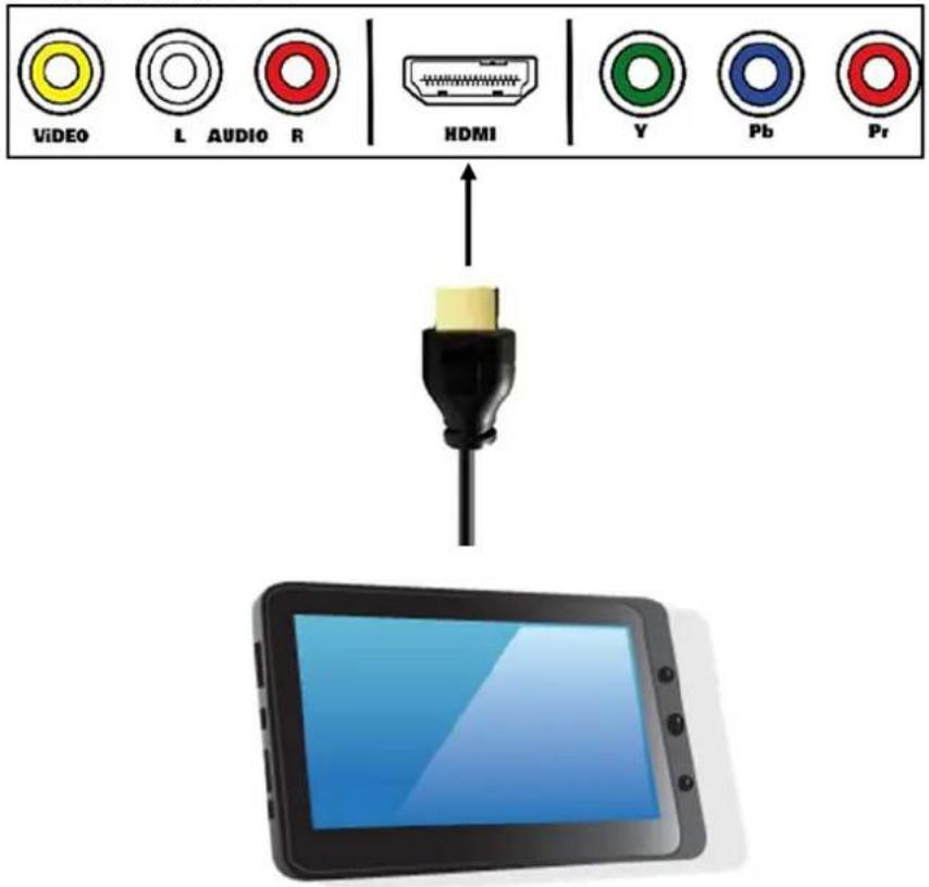 STOREX eZee Tab 10O 10S - CONEXIÓN DEL TABLET AL TELEVISOR - 2