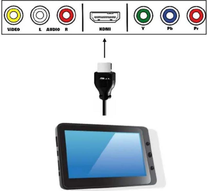 STOREX eZee Tab 10O 10S - CONNECTER LA TABLETTE A LA TV (SELON MODELE) - 2