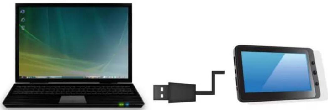 STOREX eZee Tab 10O 10S - CONEXIÓN DE LA TABLET A SU PC - 1