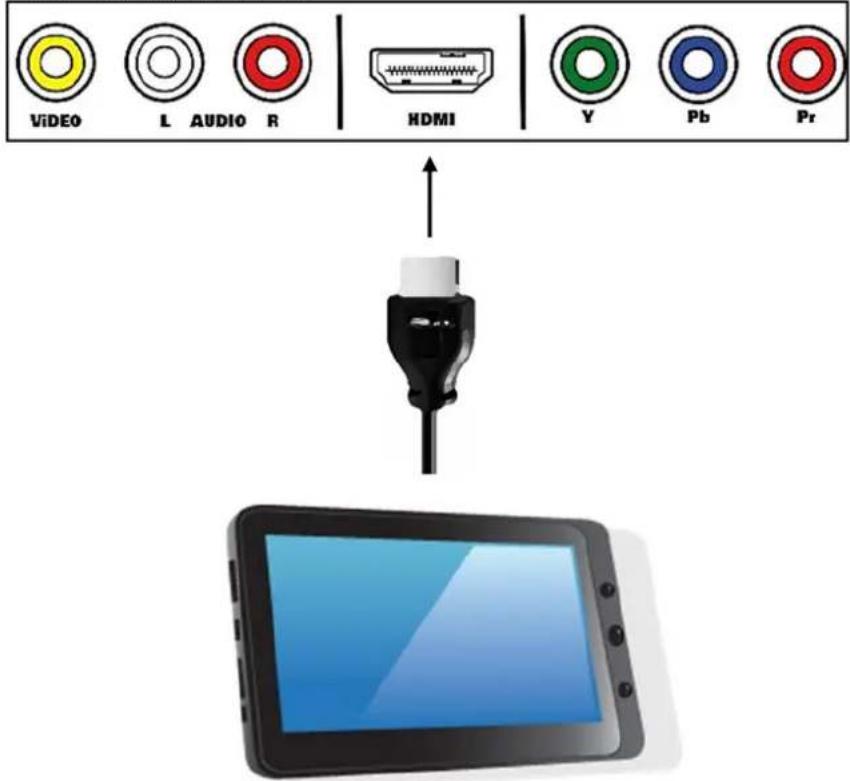 STOREX eZee Tab 106Q 10M - Plan arrière d'une TV - 1