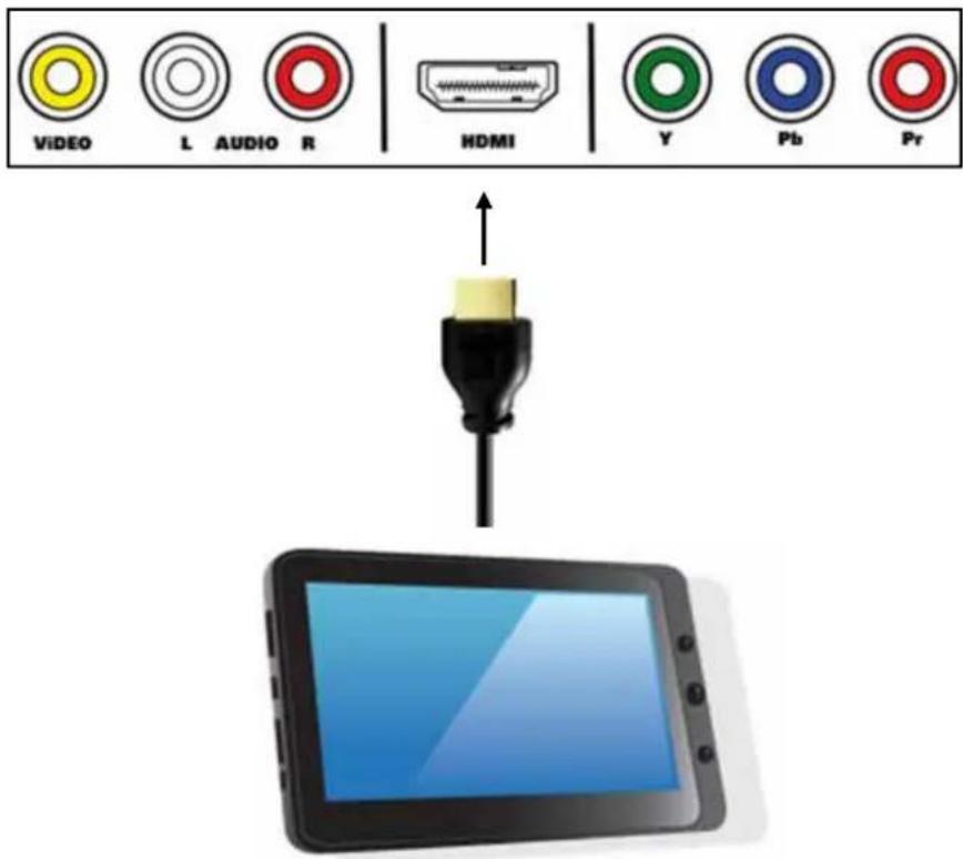 STOREX eZee Tab 710 - NAVEGAR NA INTERNET: - 1