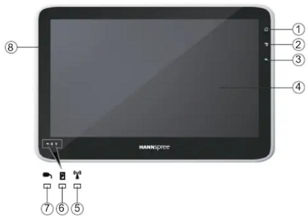 HANNSPREE HANNSpad SN10T1 - Vue avant - 1