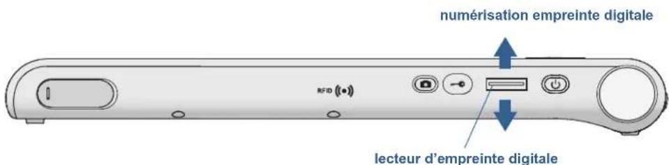 Motion Computing F5v - Utilisation du lecteur d'empreinte digitale - 1