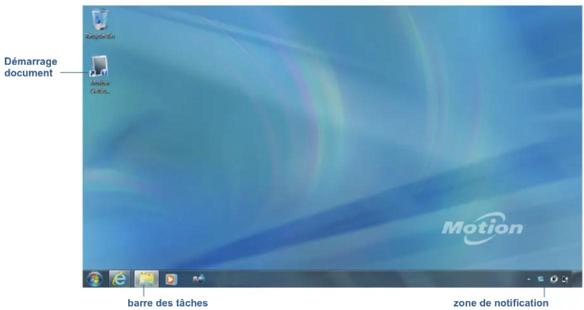 Motion Computing F5v - Présentation du bureau et des applications de la C5v/F5v - 1