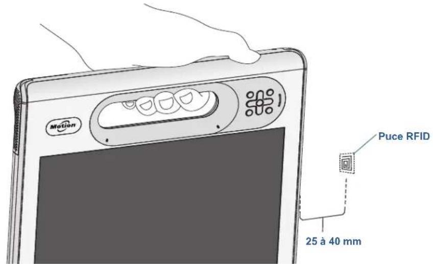 Motion Computing F5v - Pour utiliser le lecteur RFID - 1