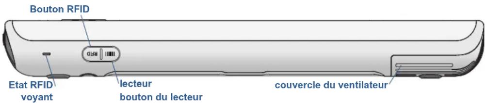 Motion Computing F5v - Dessus - 1