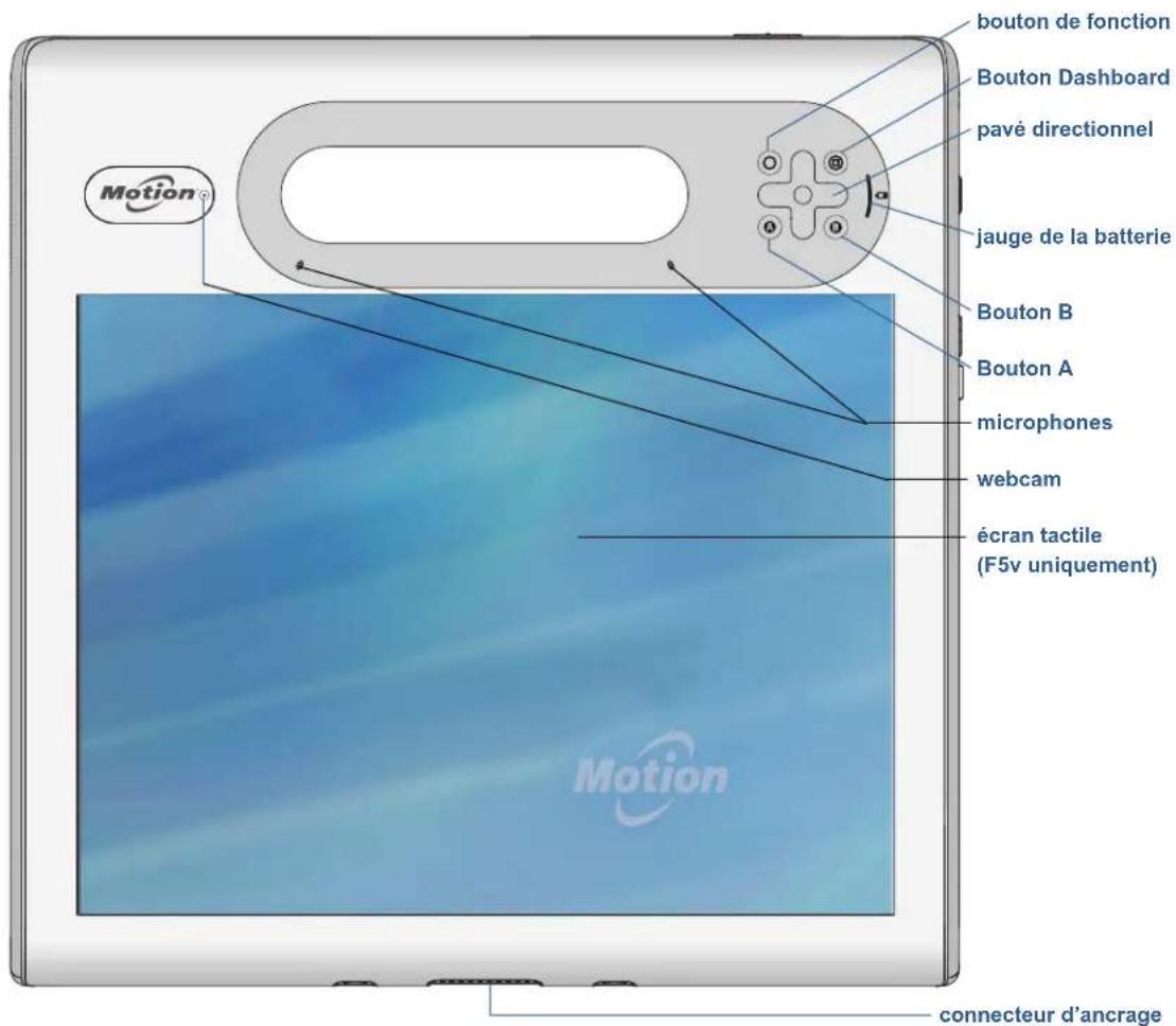 Motion Computing F5v - Dessus - 4