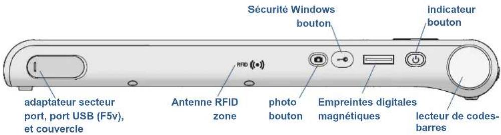 Motion Computing F5v - Dessus - 9