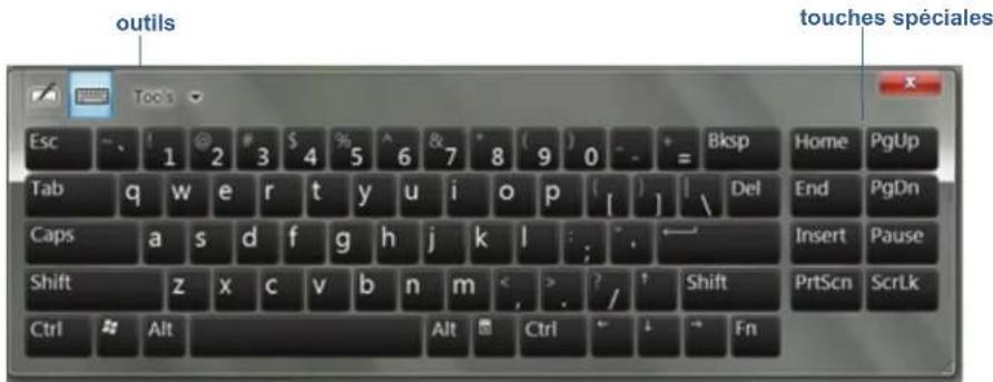 Motion Computing F5v - Ouverture du clavier etendu - 1