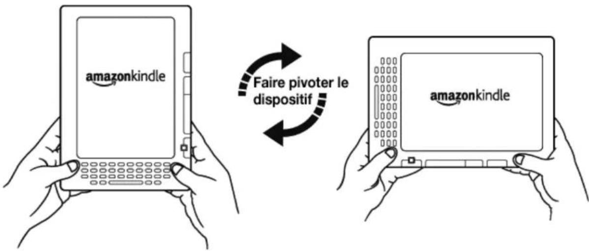 AMAZON Kindle DX (3rd edition) - Orientation de l'écran - 1