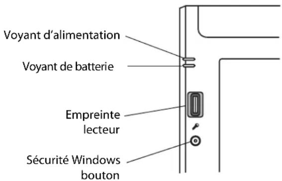 Motion Computing LE1700 - Voyants d'etat - 1