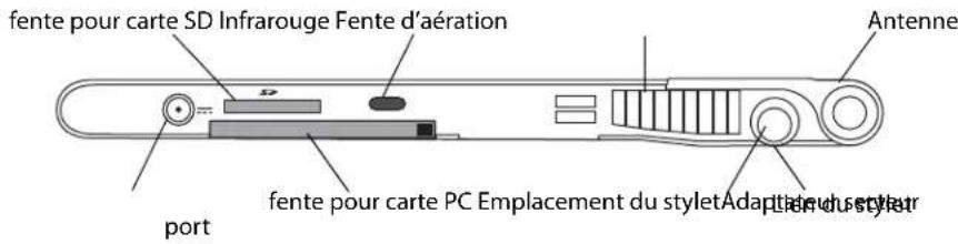 Motion Computing LE1700 - Présentation - 3