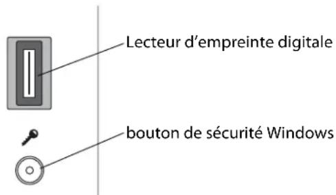 Motion Computing LE1700 - Lecteur d'emploi digitale - 3
