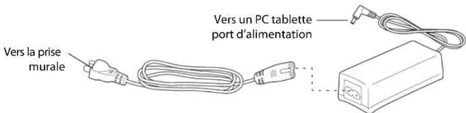 Motion Computing LE1700 - Etape 1: Branchement de l'adaptateur secteur - 1