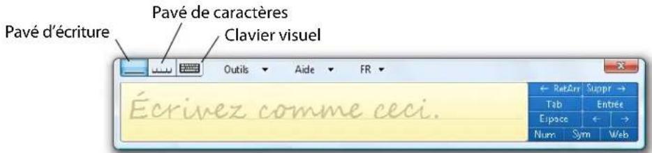 Motion Computing LE1700 - Utilisation du panneau de saisie de la tablette PC - 1