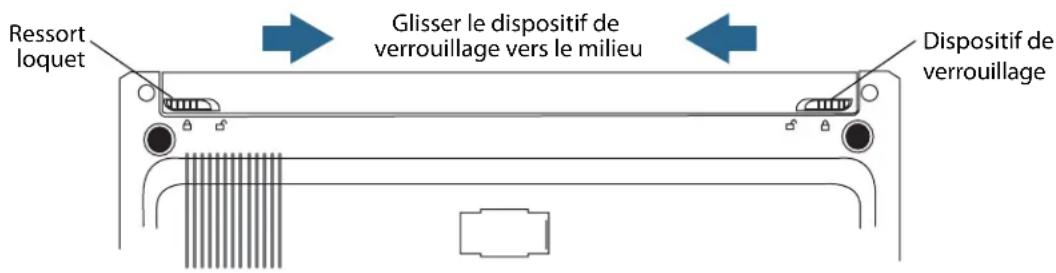 Motion Computing LE1700 - Pour 0ter la batterie : - 1