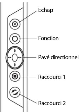 Motion Computing LE1700 - Configuration des boutons du panneau de contrôle - 1