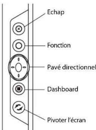 Motion Computing LE1700 - Boutons du panneau de contrôle - 1