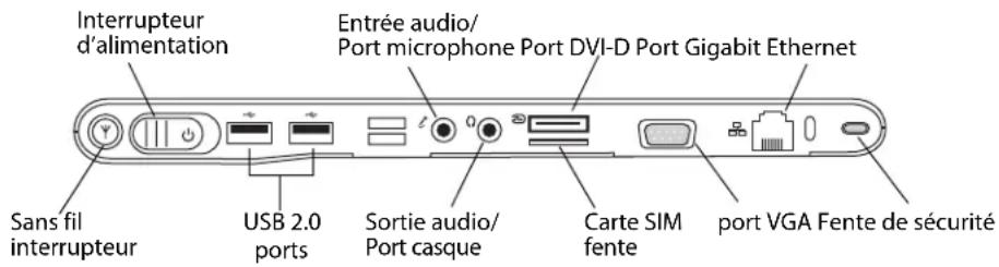Motion Computing LE1700 - Présentation - 1