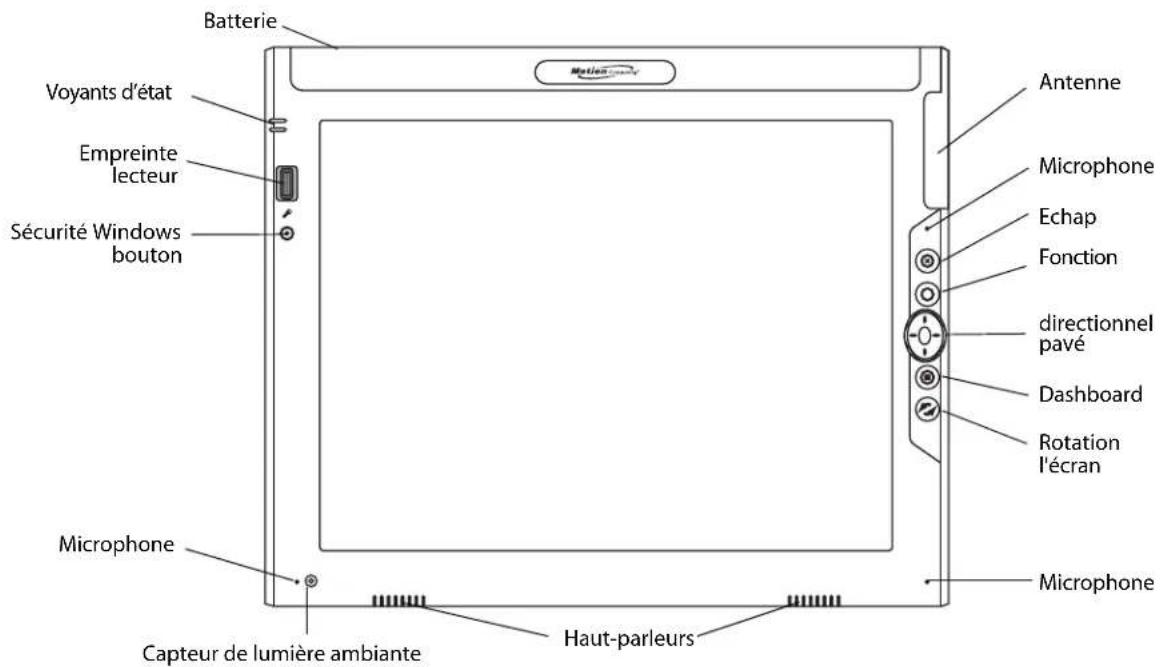 Motion Computing LE1700 - Présentation - 2
