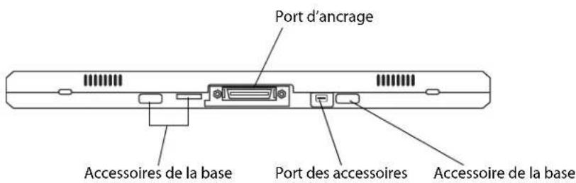 Motion Computing LE1700 - Présentation - 4