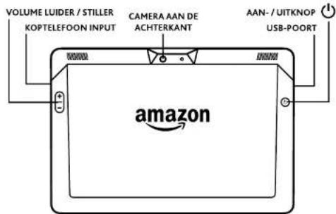 AMAZON Kindle Fire HDX - uw kindle leren kennen - 1