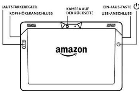 AMAZON Kindle Fire HDX - lernen sie ihren kindle kennen - 1