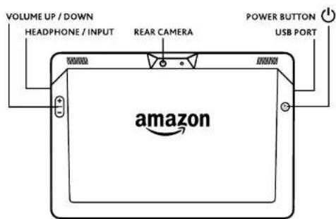 AMAZON Kindle Fire HDX - getting to know your kindle - 1