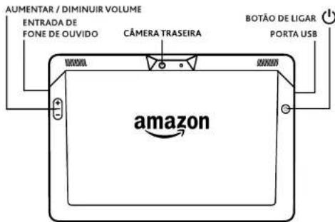 AMAZON Kindle Fire HDX - conhecendo seu kindle - 1