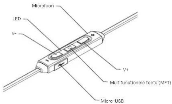 Microfoon LED V- Multifunctionele toets (MFT) Micro-USB