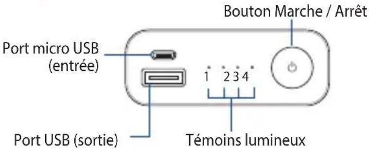 ASUS ZenPower ABTU001 - Utiliser le chargeur USB - 2