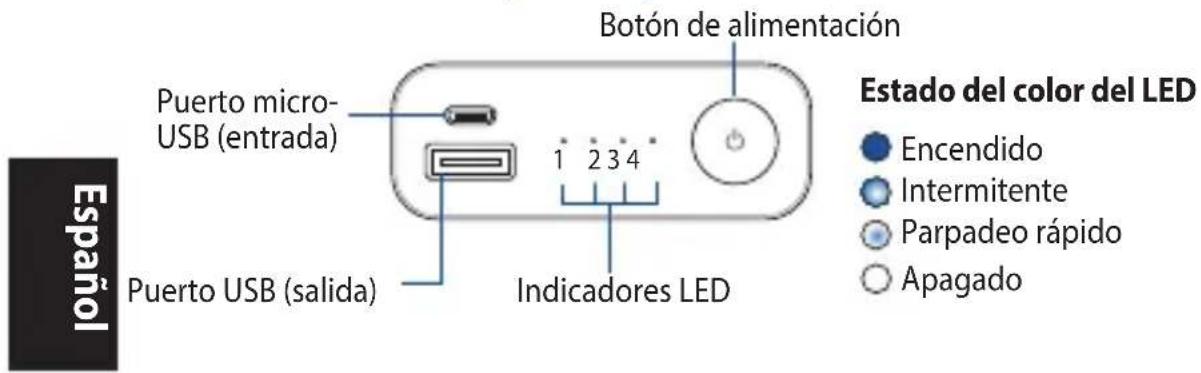ASUS ZenPower ABTU001 - Utilizar el cargador móvil - 2