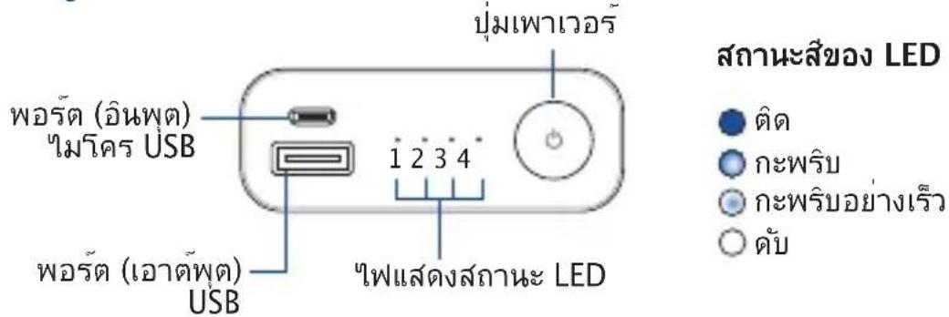 ASUS ZenPower ABTU001 - คุณสมบัติของผลิตภัณฑ์ - 2