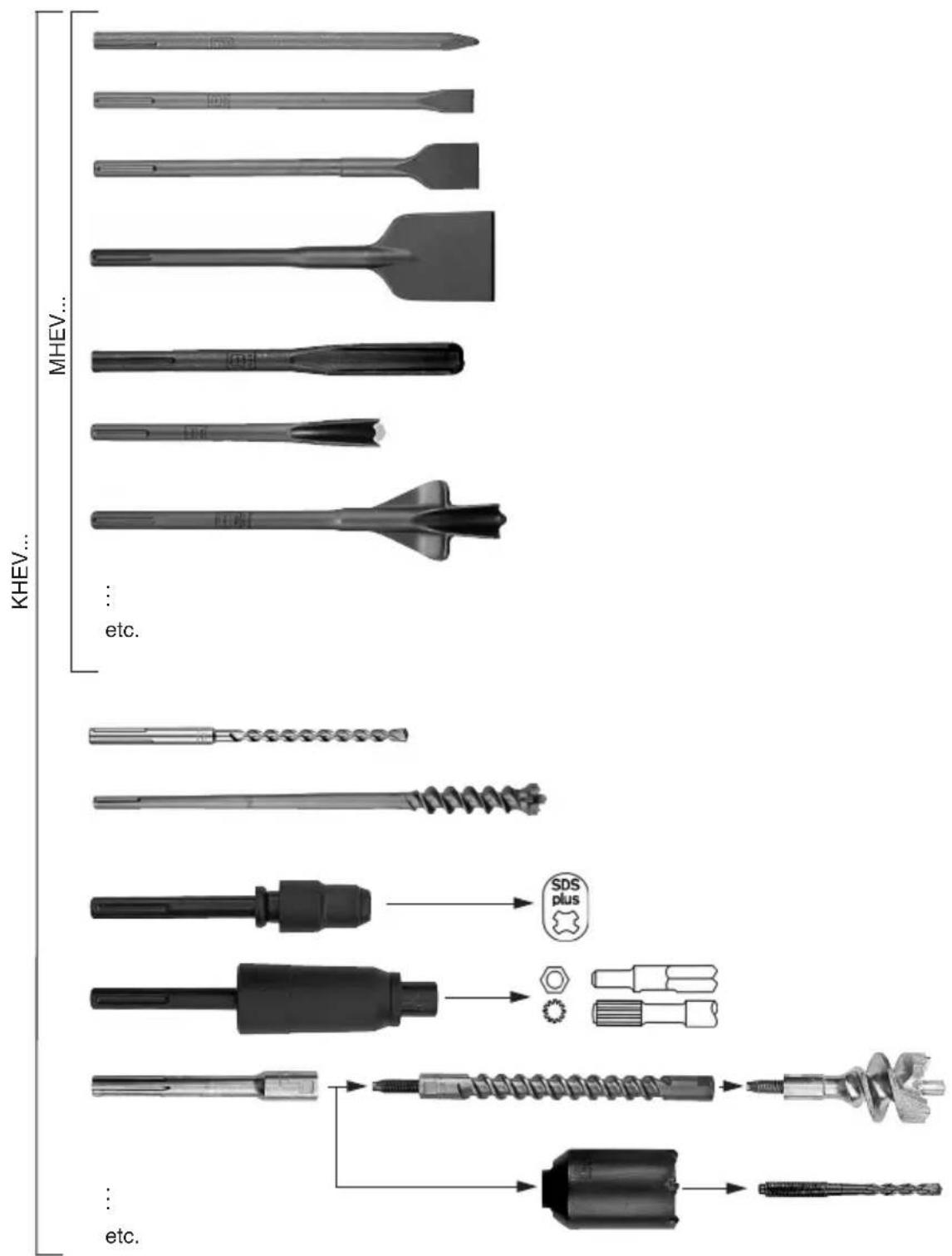 METABO MHEV 5 BL - 5