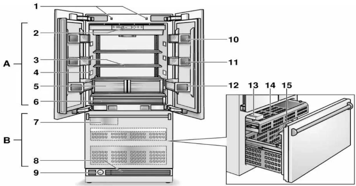 THERMADOR T30IB800SP - Modelo de 3 puertas - 1