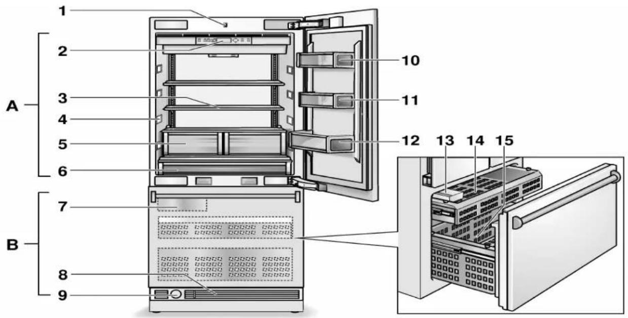 THERMADOR T30IB800SP - Modelo de 2 puertas - 1