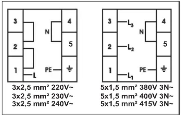 SHARP KH6I19FTPPEU - Making an electrical connection - 1