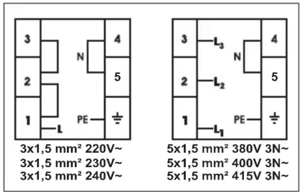 SHARP KH6I19FTPPEU - Een elektrische aansluiting maken - 2