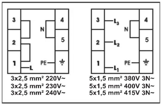 SHARP KH6I19FTPPEU - Een elektrische aansluiting maken - 1